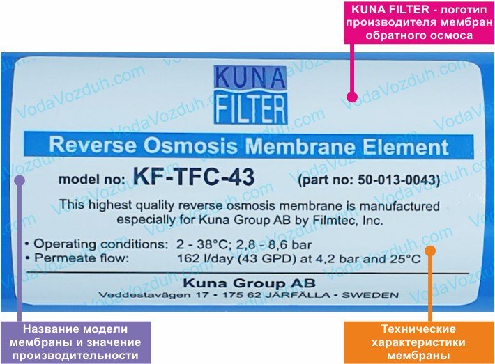 Kuna Filter KF-TFC-43 мембрана обратного осмоса